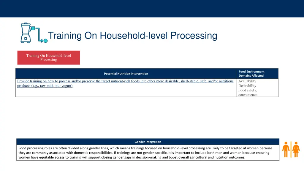 training on household level processing 1