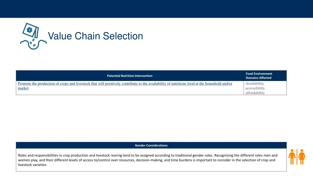 value chain selection