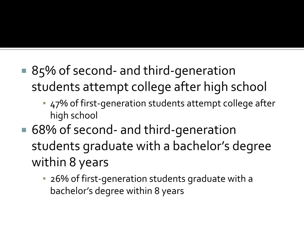 85 of second and third generation students