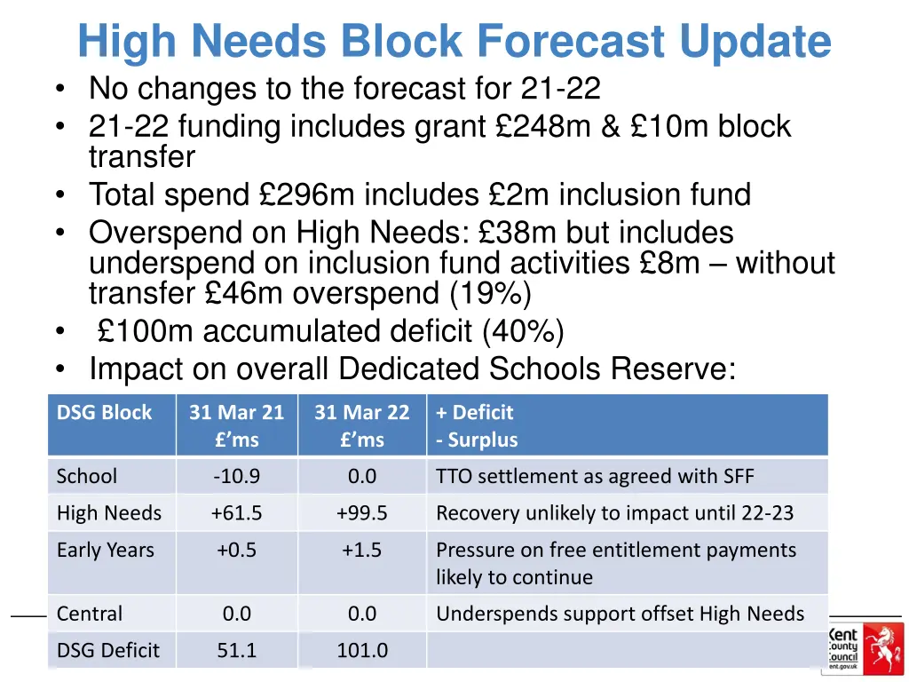 high needs block forecast update no changes