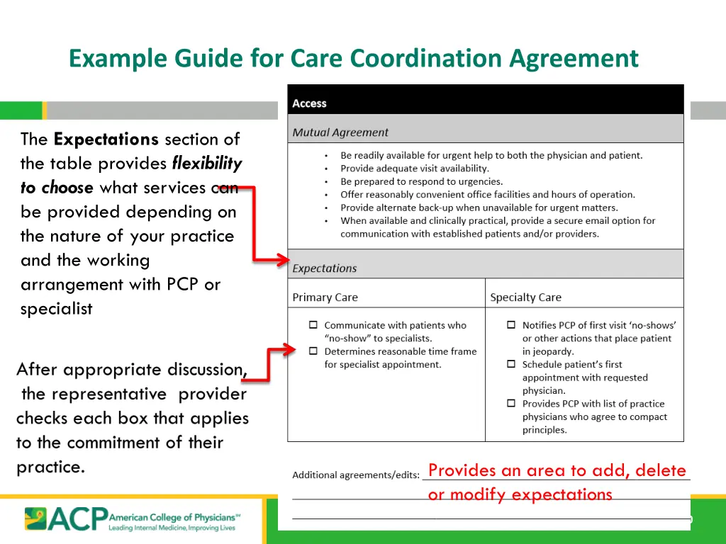 example guide for care coordination agreement 1