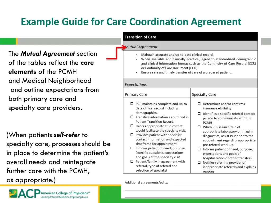 example guide for care coordination agreement