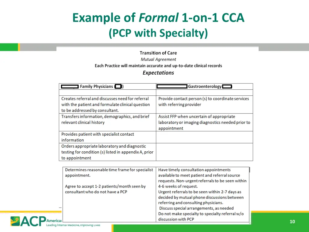 example of formal 1 on 1 cca pcp with specialty