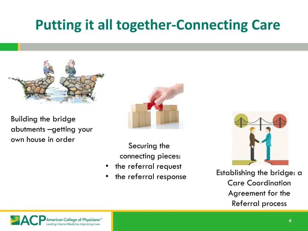 putting it all together connecting care