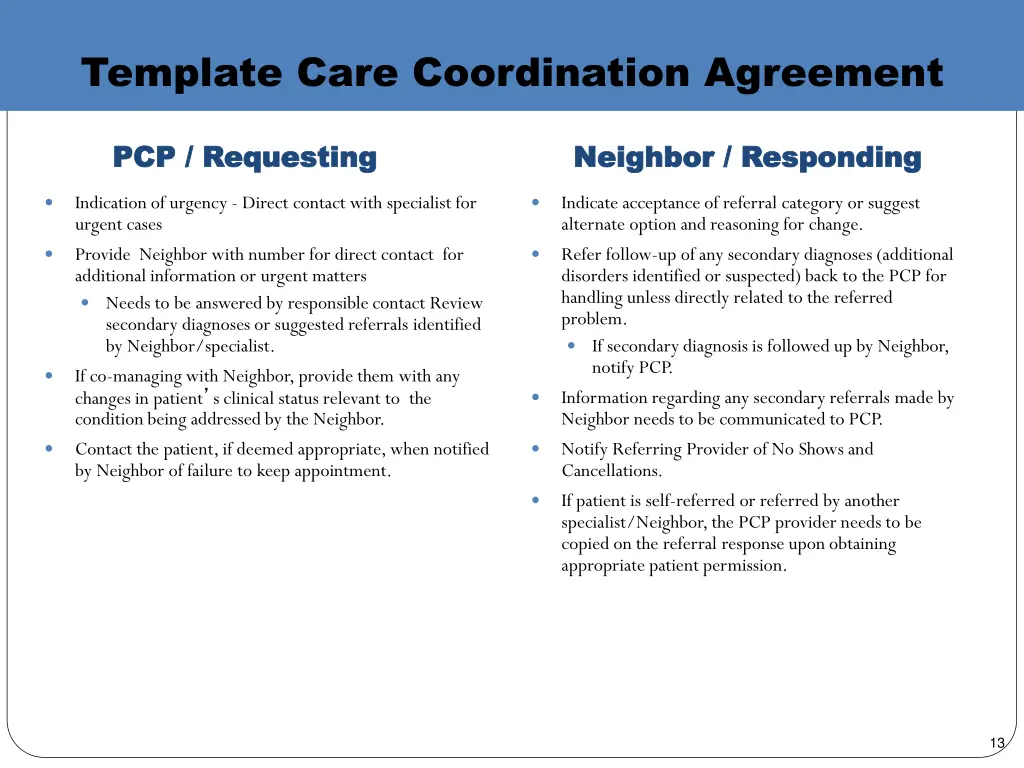 template care coordination agreement