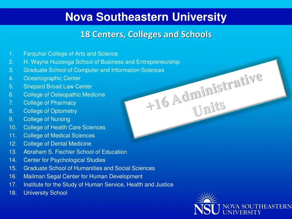 nova southeastern university 1