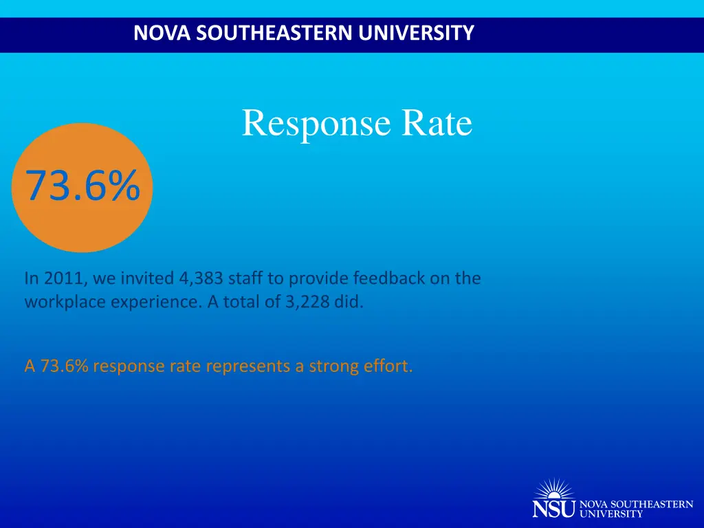 nova southeastern university 7