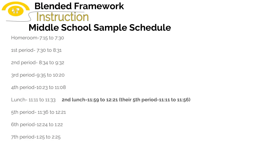 blended framework 4