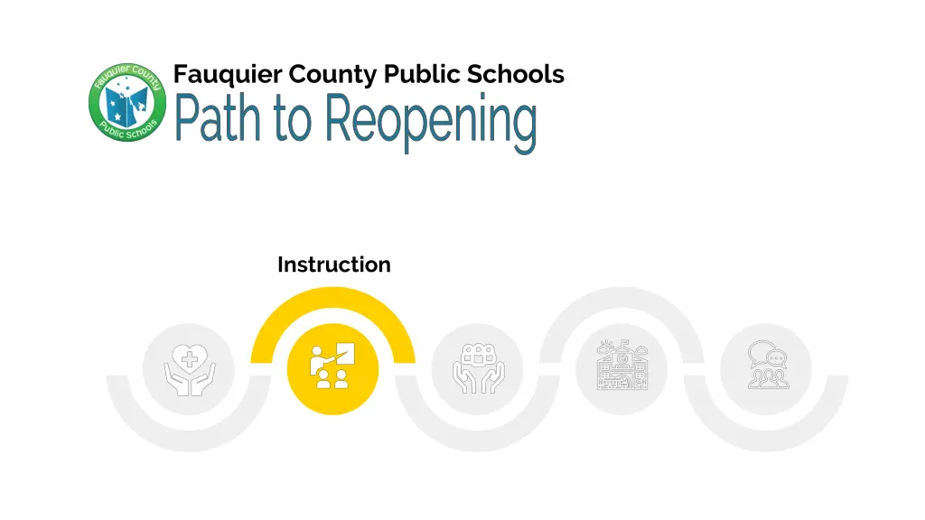 fauquier county public schools path to reopening 1