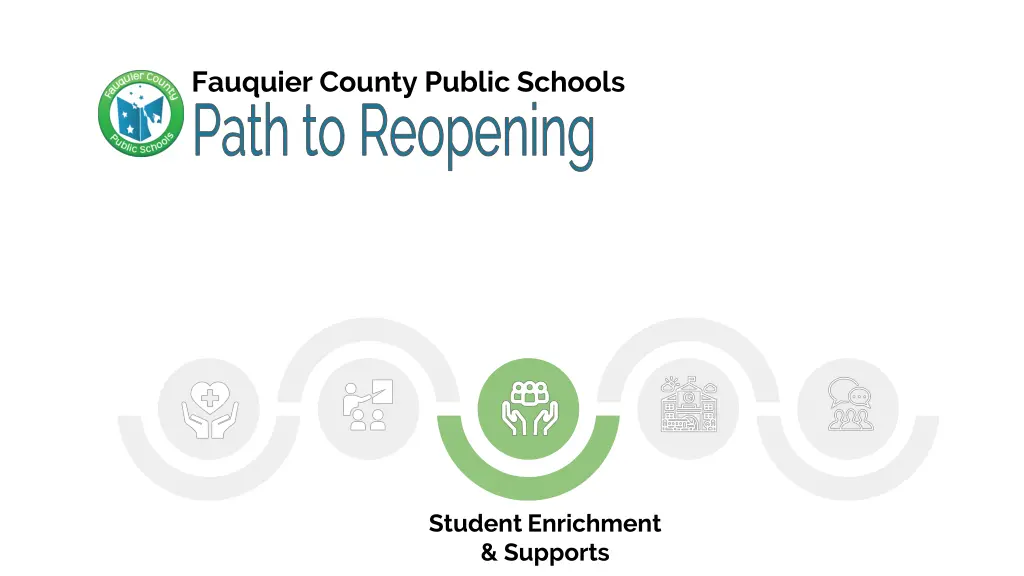 fauquier county public schools path to reopening 2