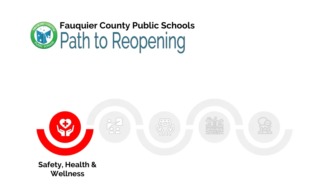 fauquier county public schools path to reopening 3