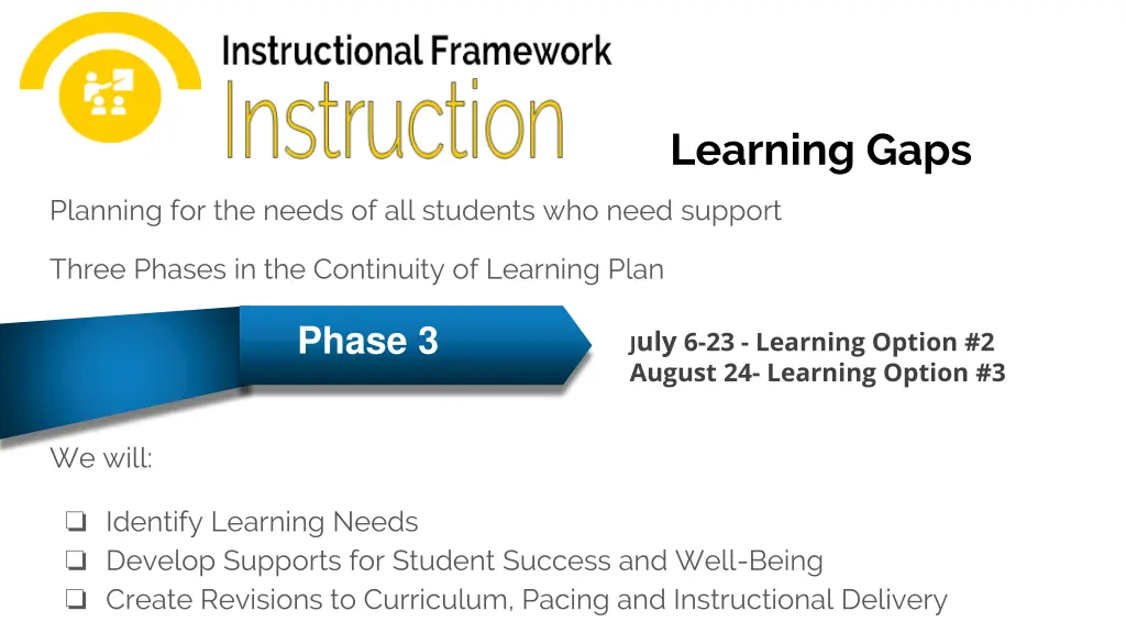 learning gaps