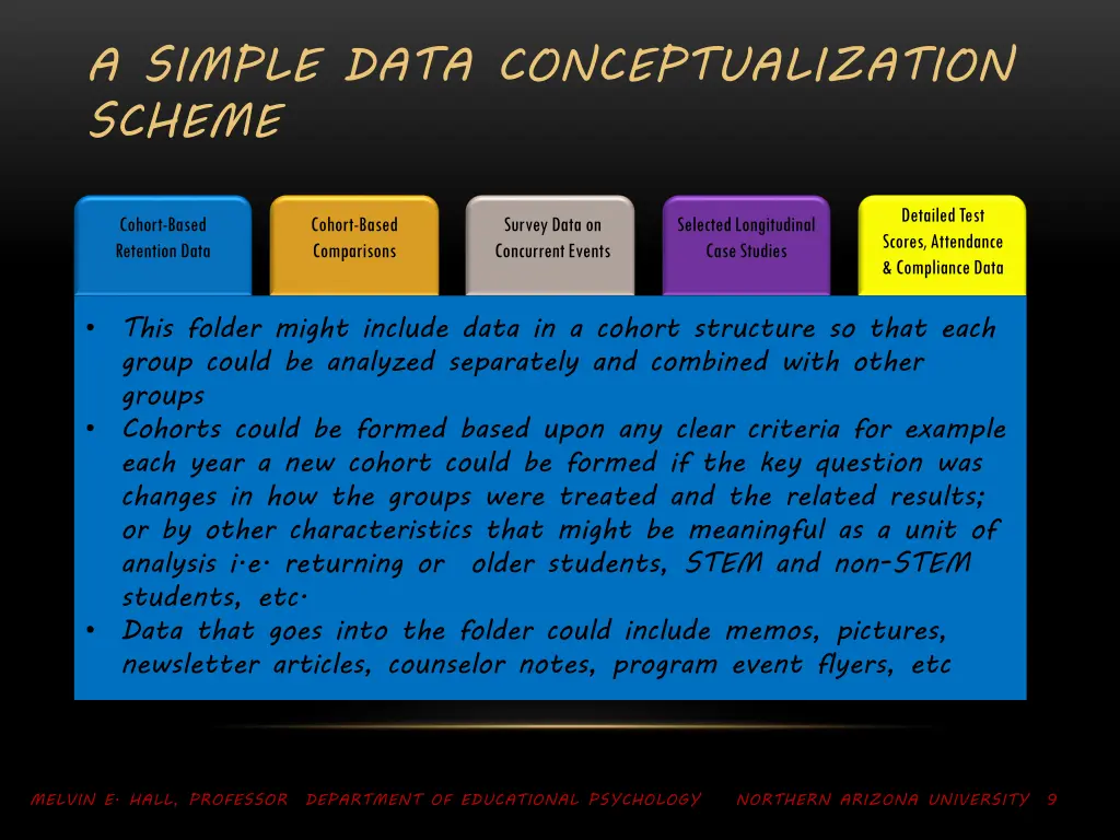 a simple data conceptualization scheme 1