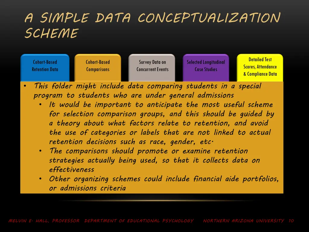 a simple data conceptualization scheme 2