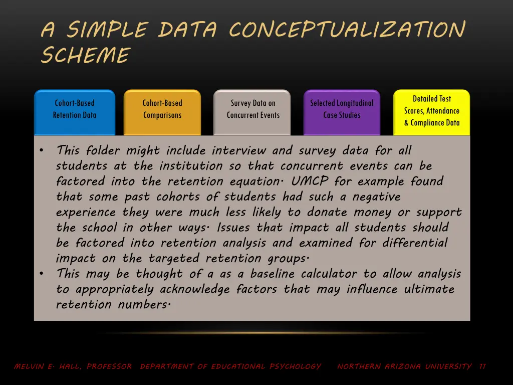 a simple data conceptualization scheme 3