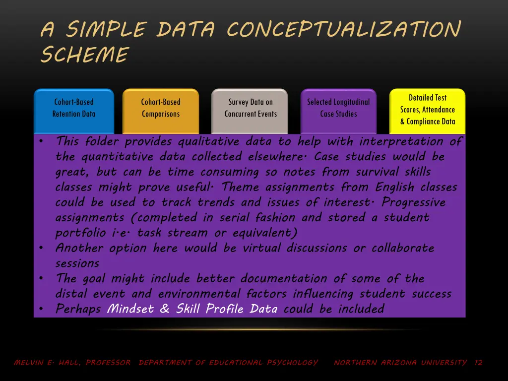 a simple data conceptualization scheme 4