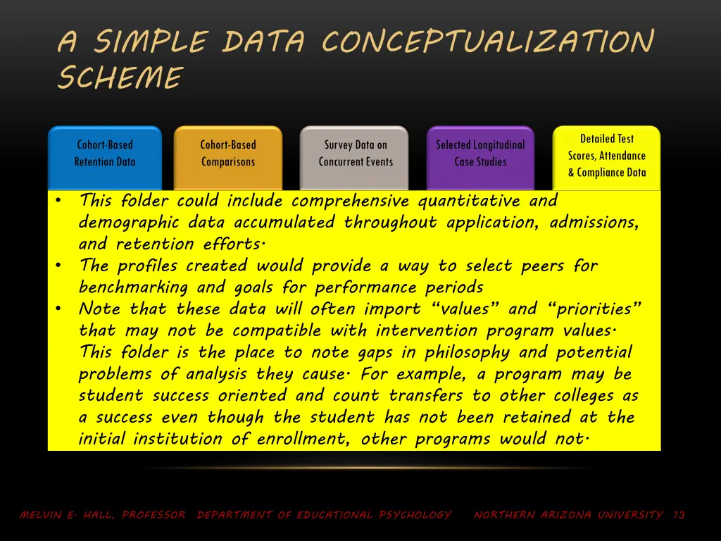 a simple data conceptualization scheme 5