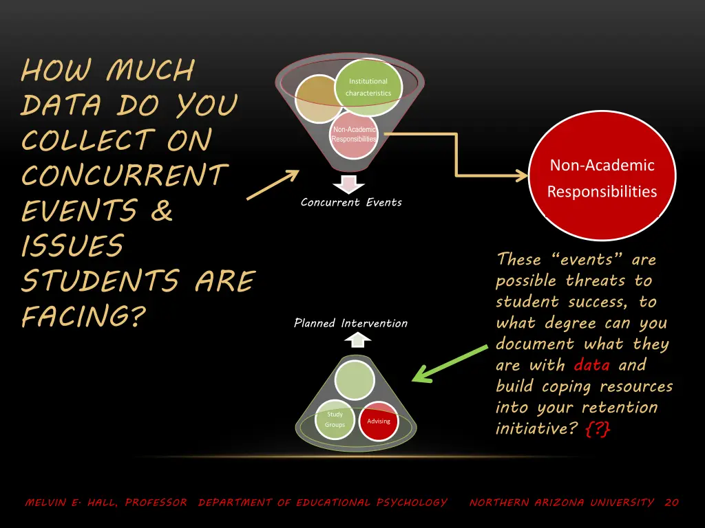 how much data do you collect on concurrent events