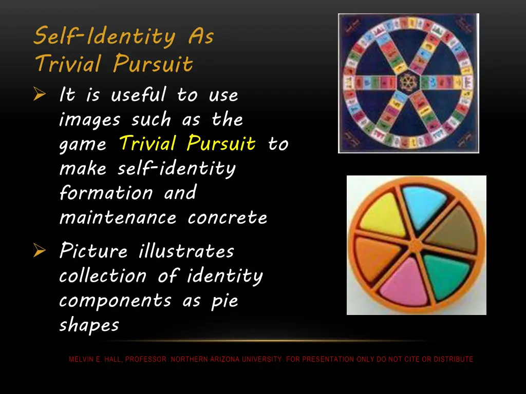 self identity as trivial pursuit it is useful