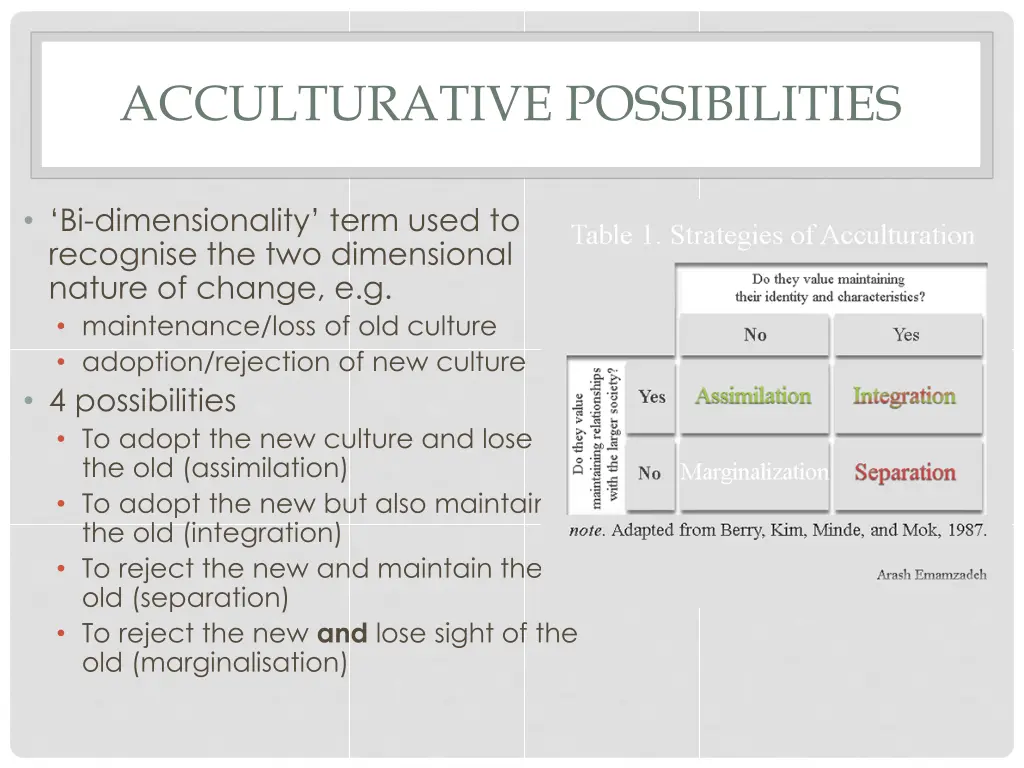 acculturative possibilities