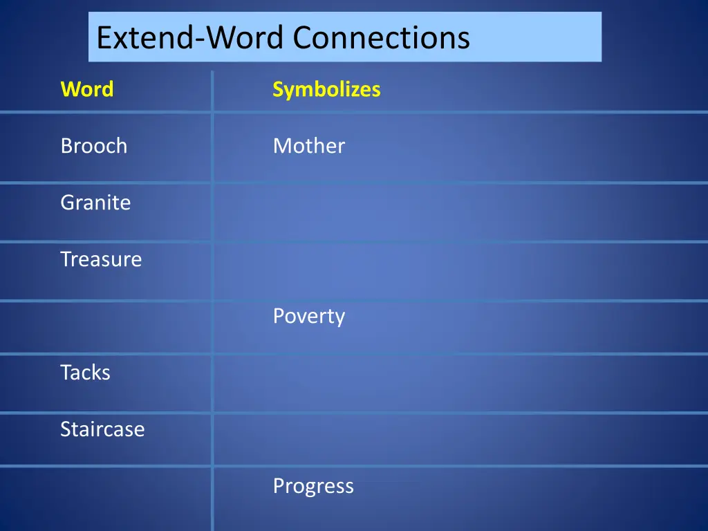 extend word connections