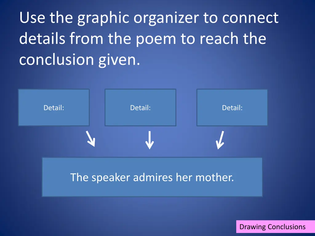 use the graphic organizer to connect details from 1