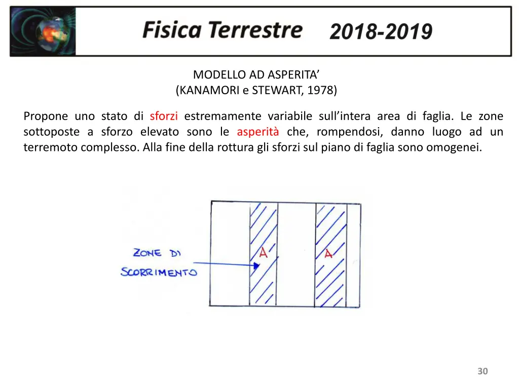 modello ad asperita kanamori e stewart 1978