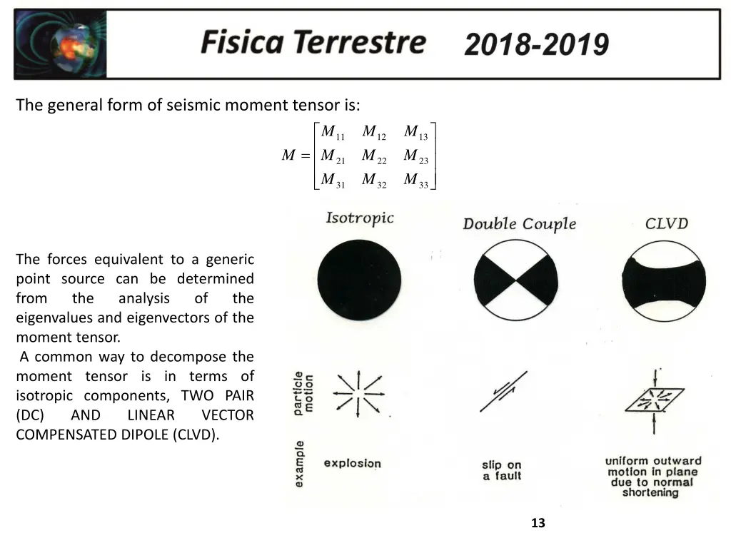 the general form of seismic moment tensor is