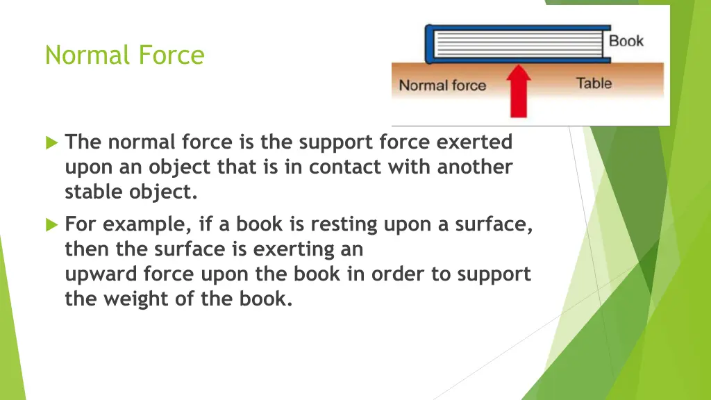 normal force