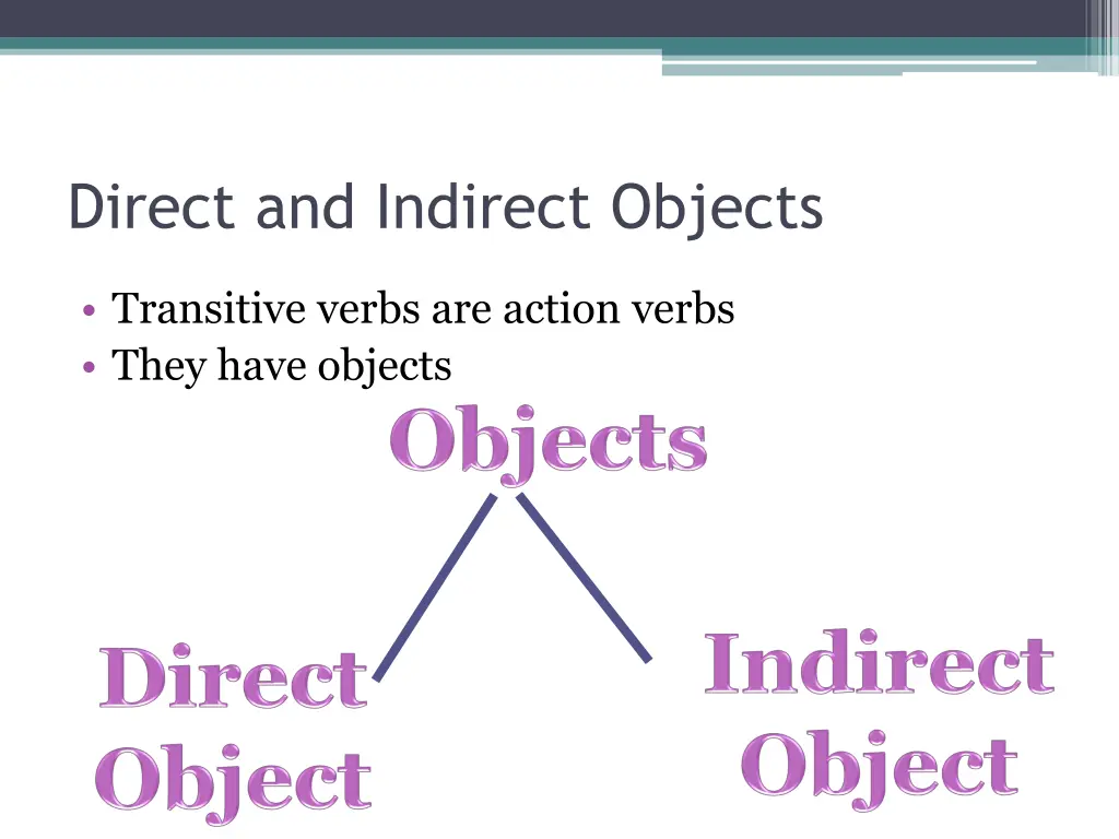 direct and indirect objects