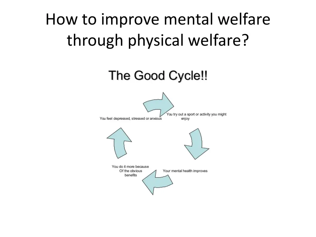 how to improve mental welfare through physical