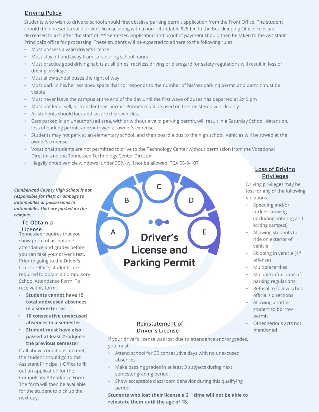 driving policy