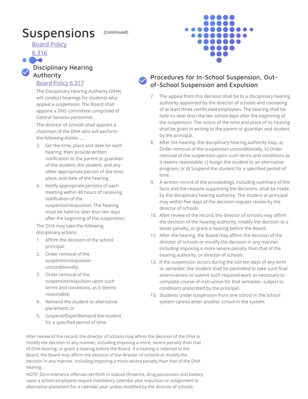 suspensions board policy 6 316