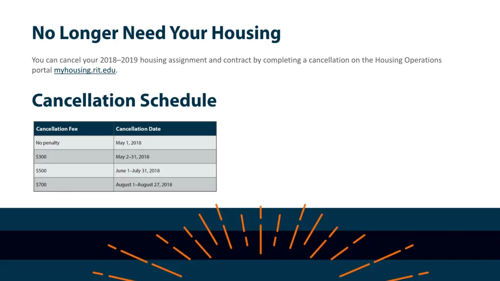 you can cancel your 2018 2019 housing assignment