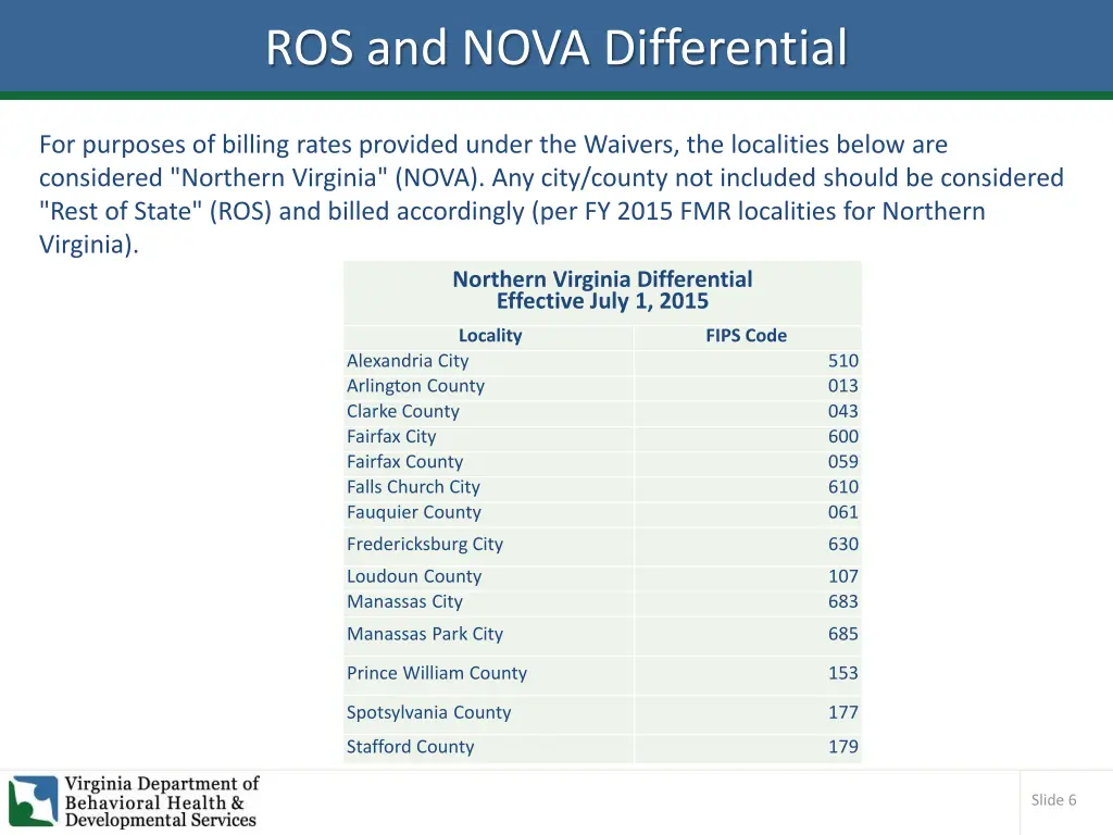 ros and nova differential