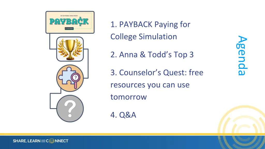 1 payback paying for college simulation