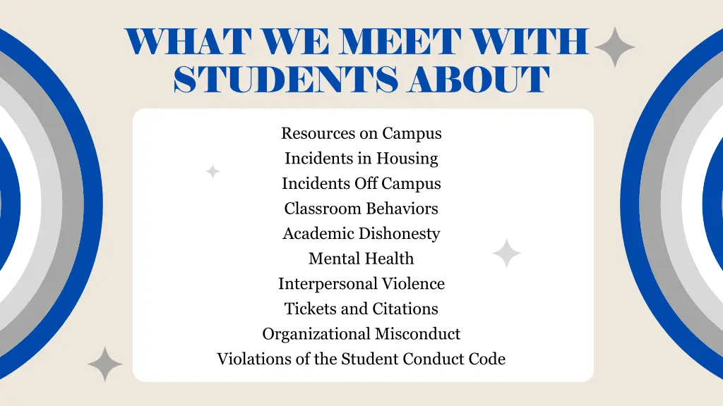 what we meet with students about