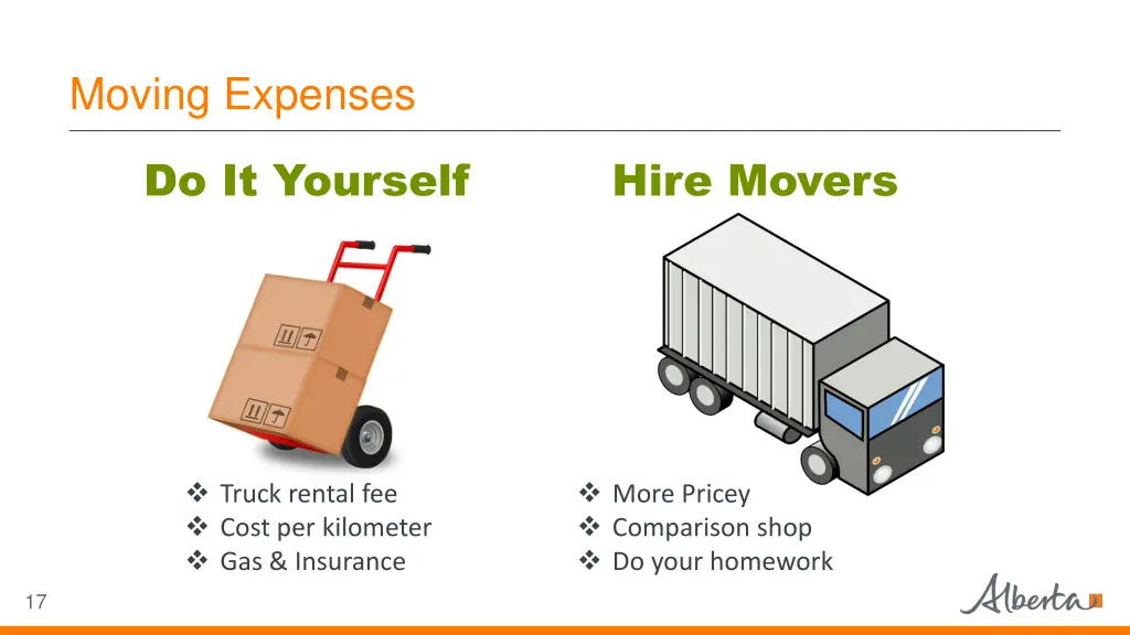 moving expenses