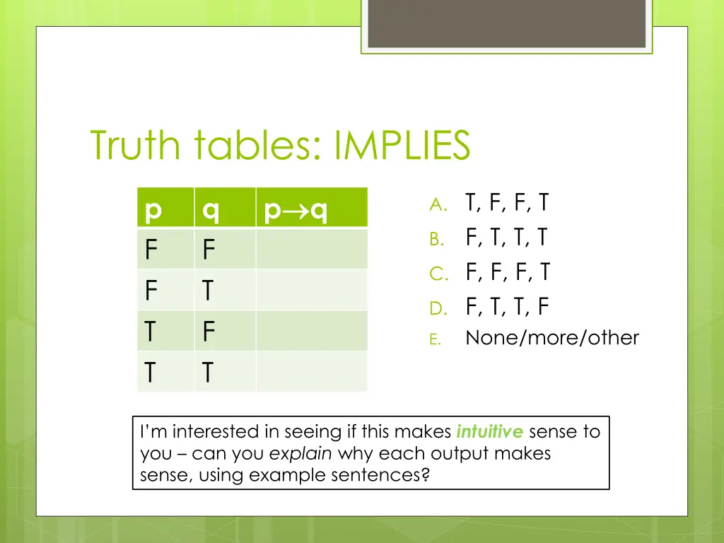 truth tables implies