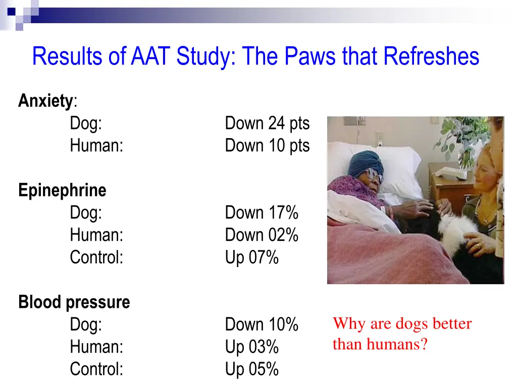 results of aat study the paws that refreshes