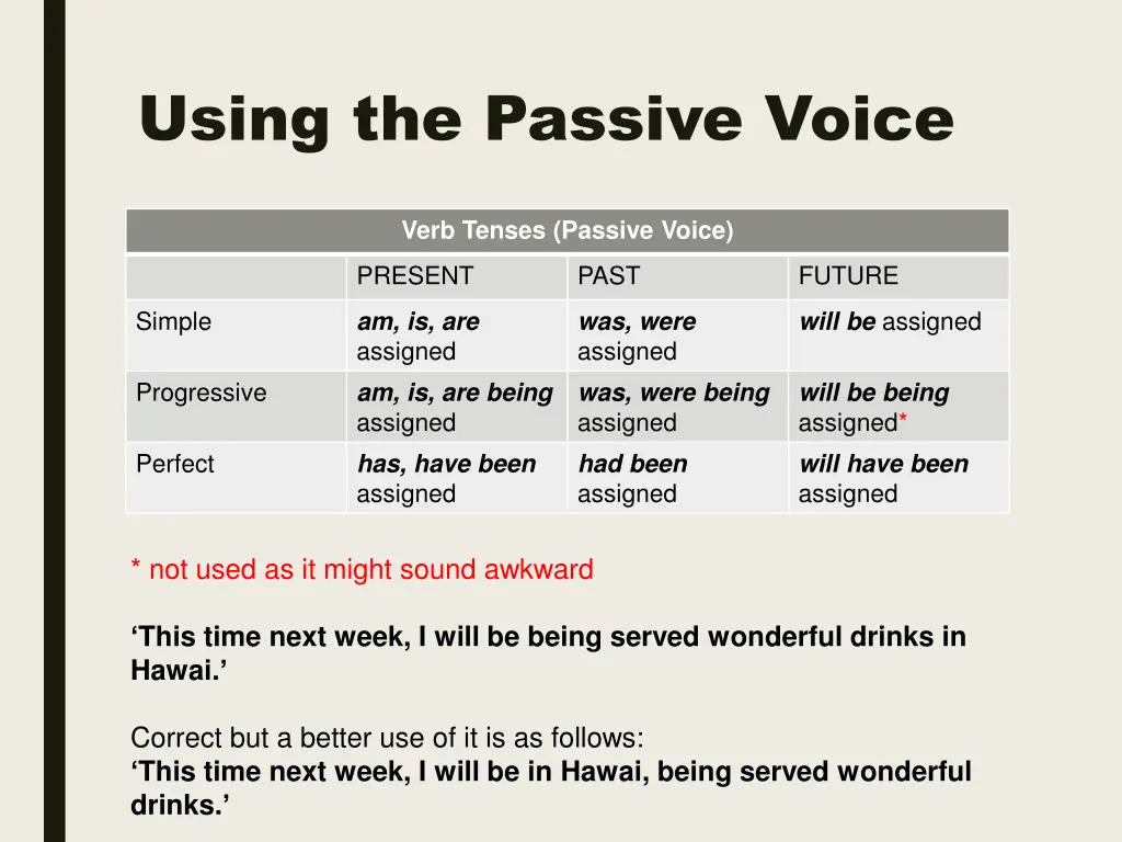 using the passive voice