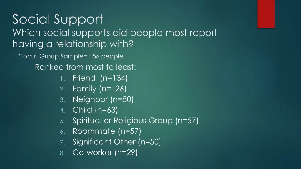 social support which social supports did people