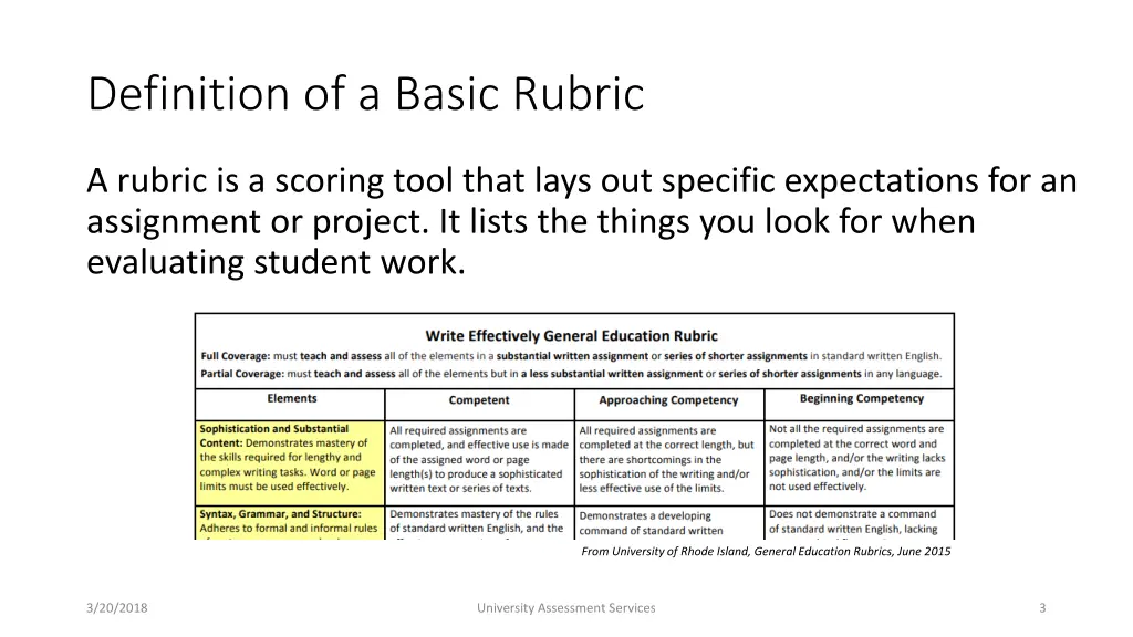 definition of a basic rubric