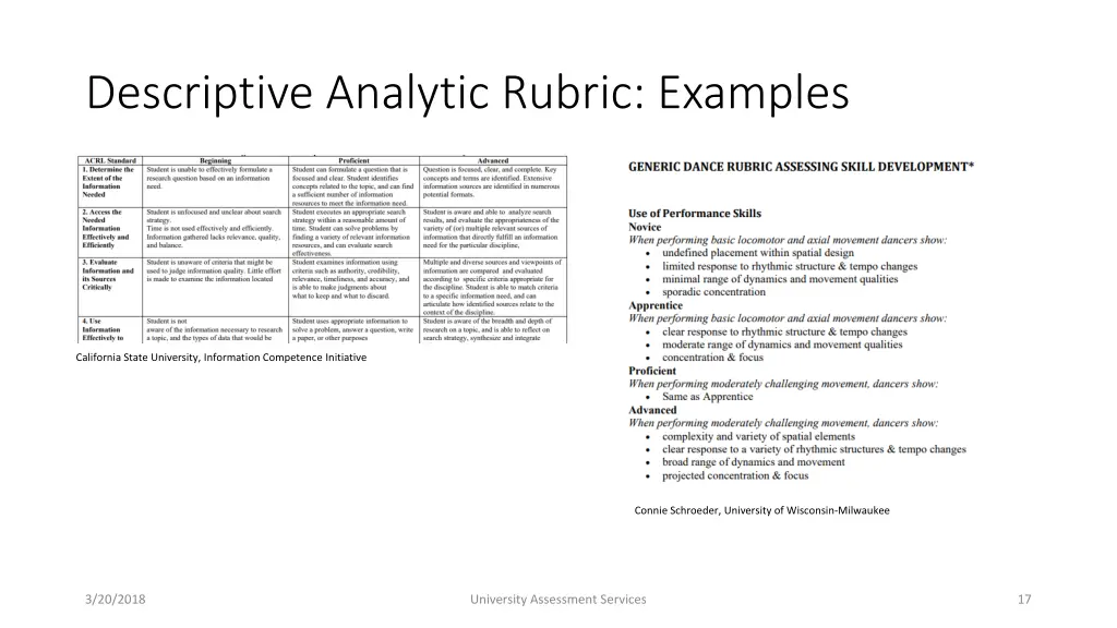 descriptive analytic rubric examples