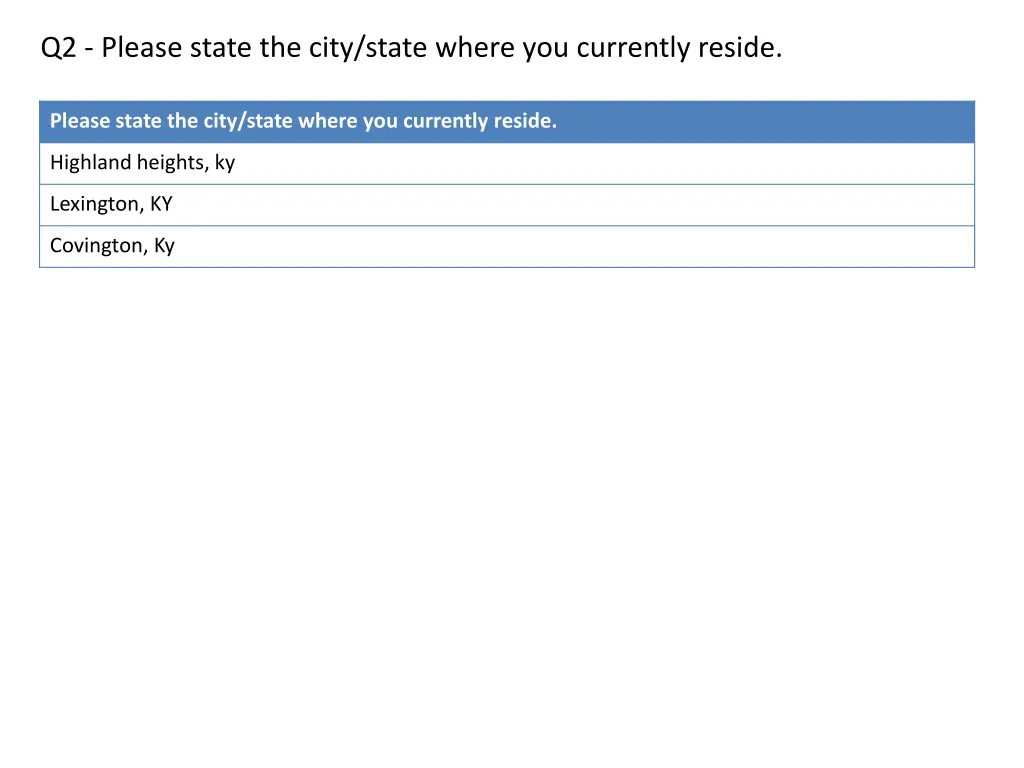 q2 please state the city state where 3