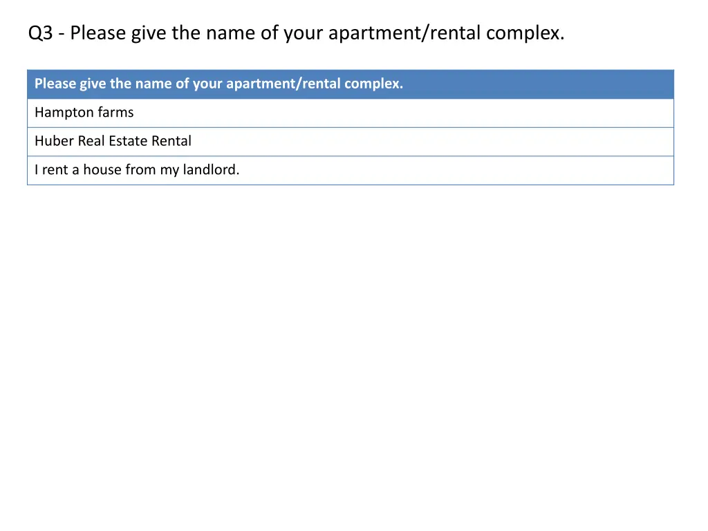 q3 please give the name of your apartment rental 3