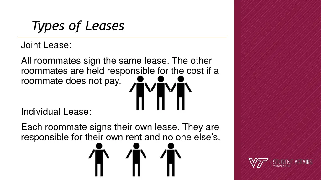 types of leases