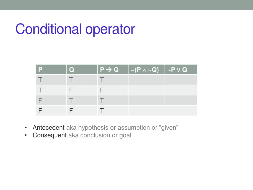 conditional operator 1