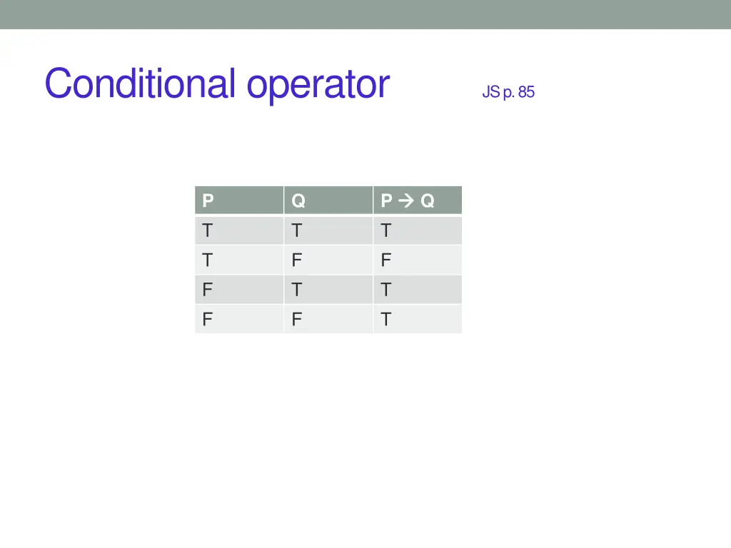 conditional operator