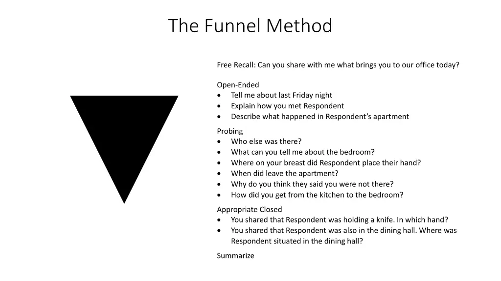 the funnel method 1